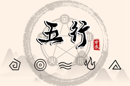 命盘推理,紫薇文墨天机排盘,查八字命盘详解,紫微盘免费查询,紫微十四主星详解